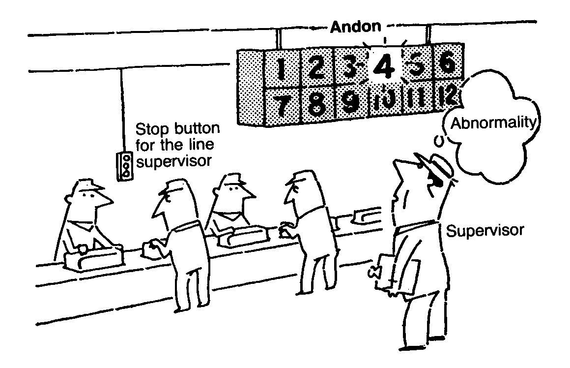 A supervisor responding to an andon call